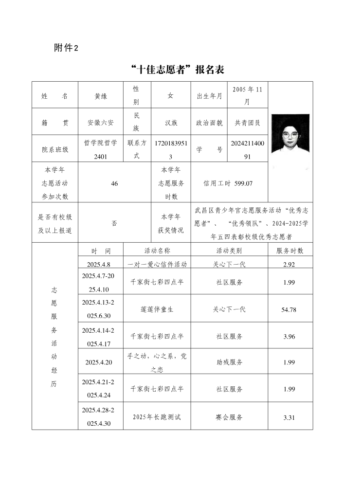 7 黄缘十佳志愿者