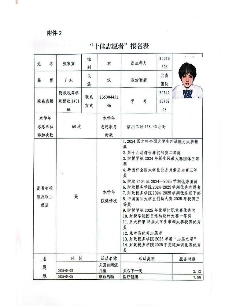 张佳宜 十佳志愿者