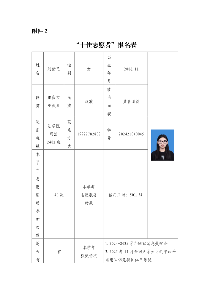 刘倩民 十佳志愿者