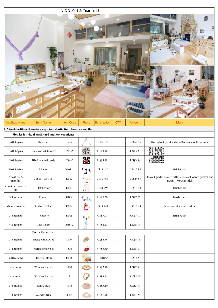 Adena Montessori 3 Classroom Packages