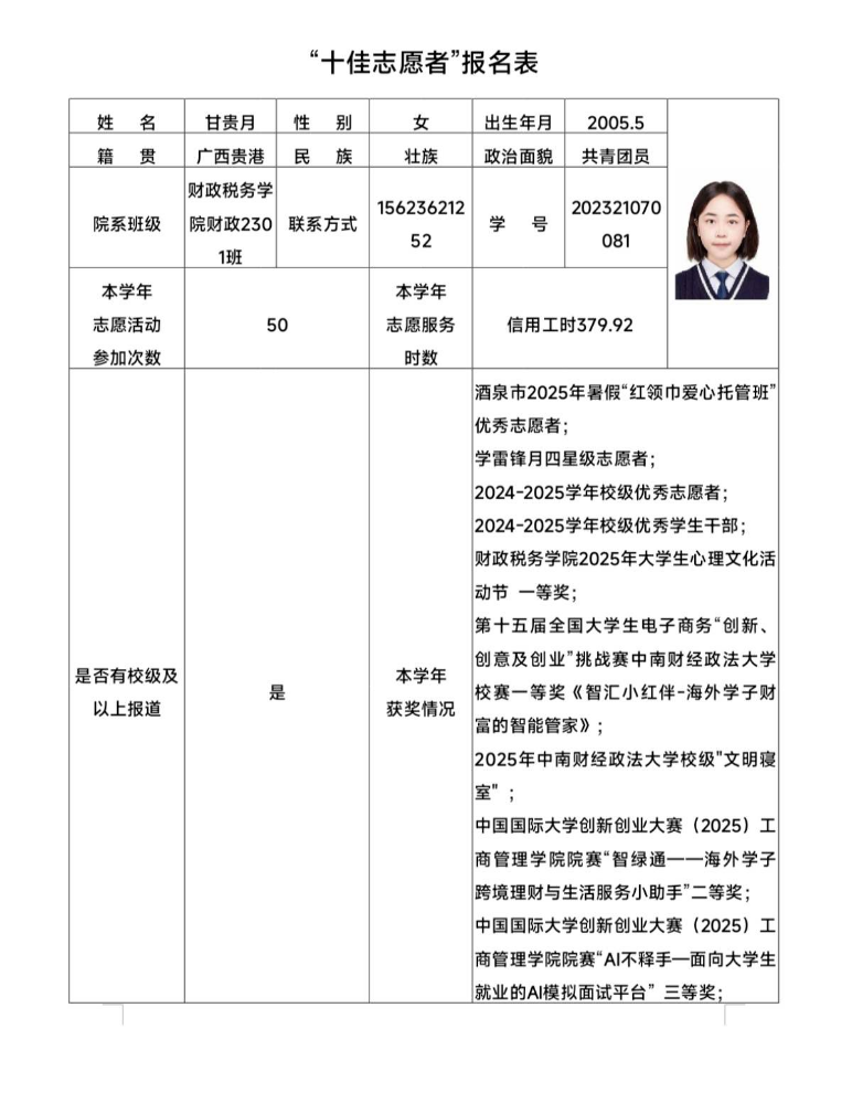 8 甘贵月 十佳志愿者-二维码