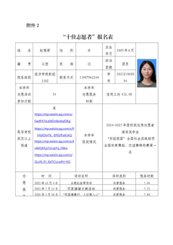 9 赵雅若 十佳志愿者-二维码