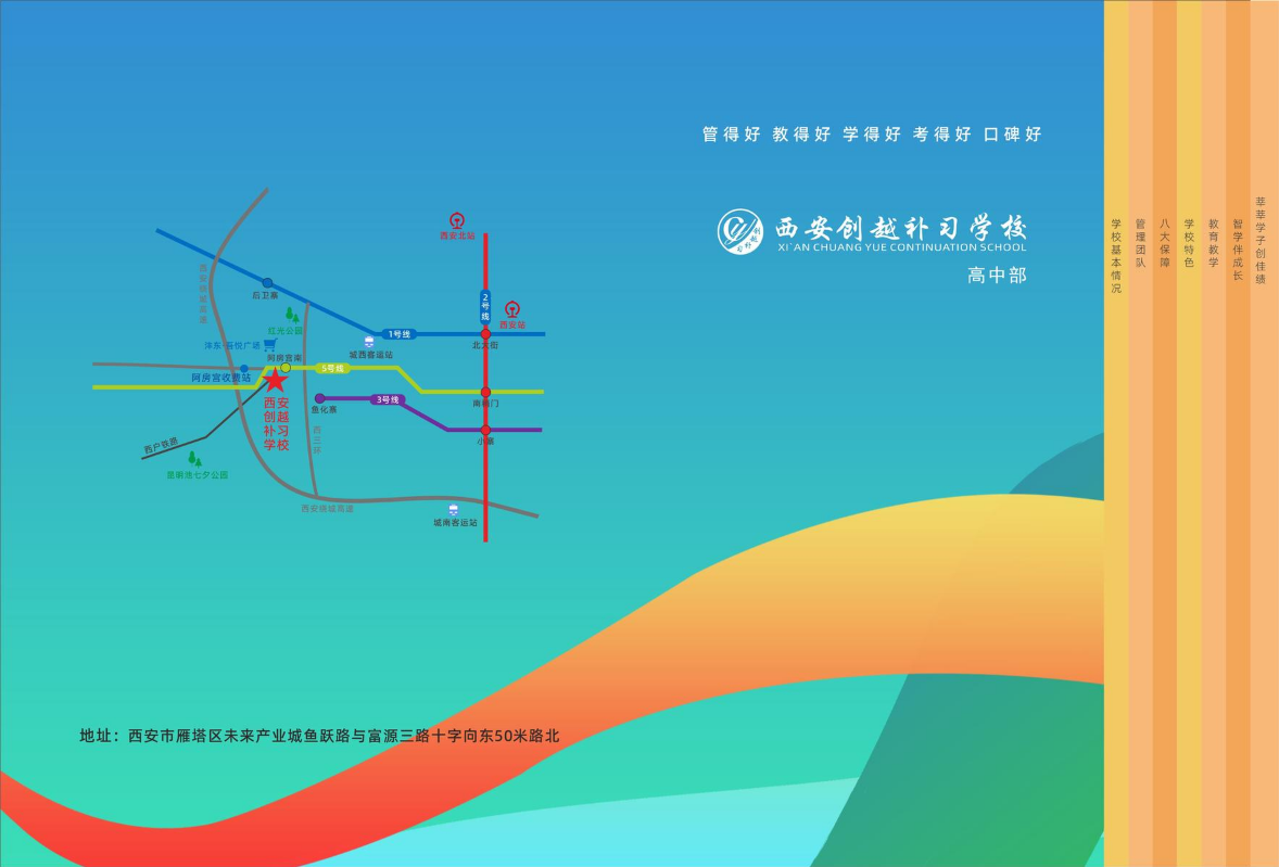 西安创越补习学校简章