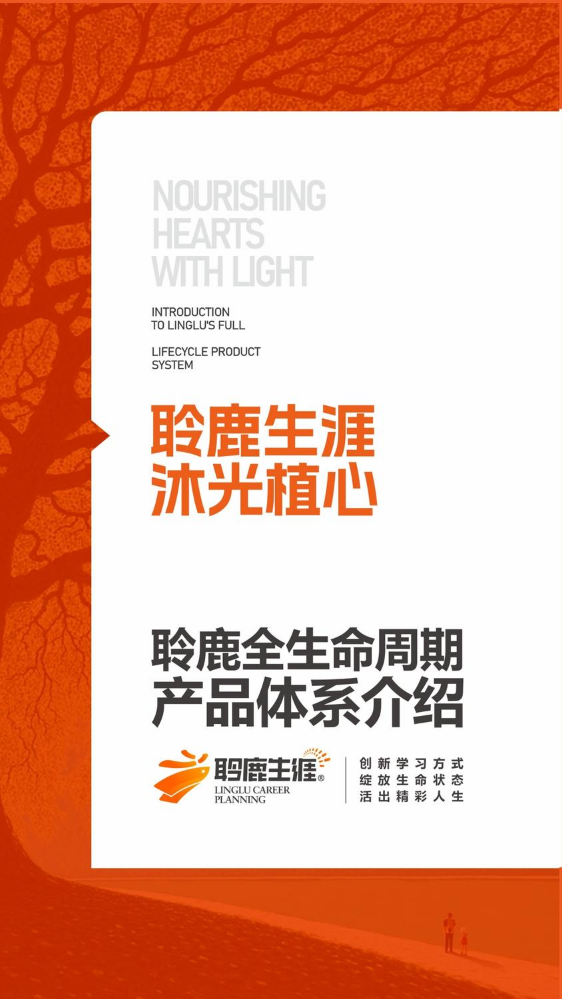 聆鹿生涯产品手册