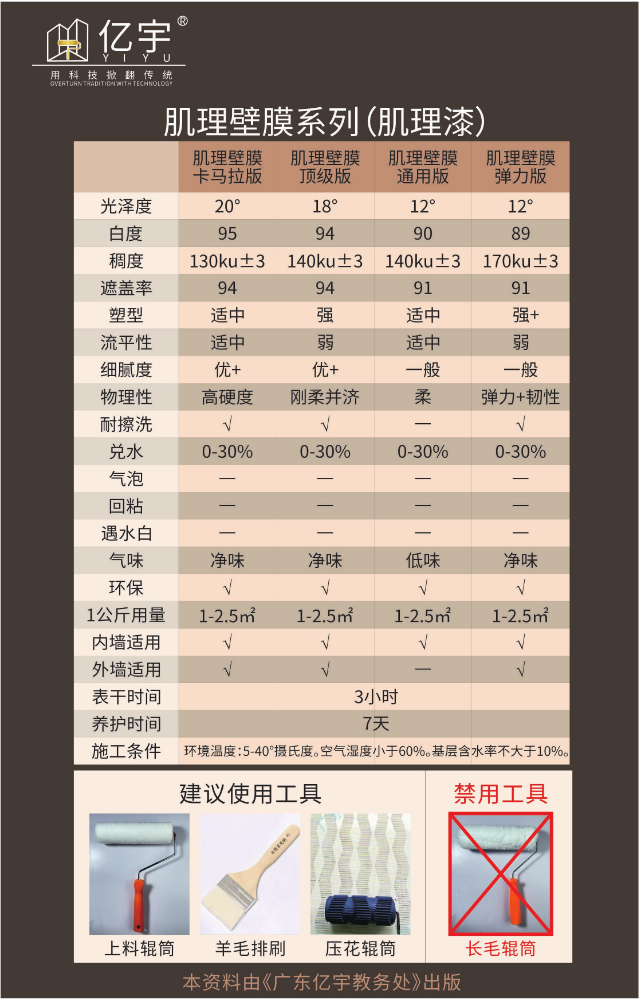 肌理壁膜系列（肌理漆）23.10.9(4)