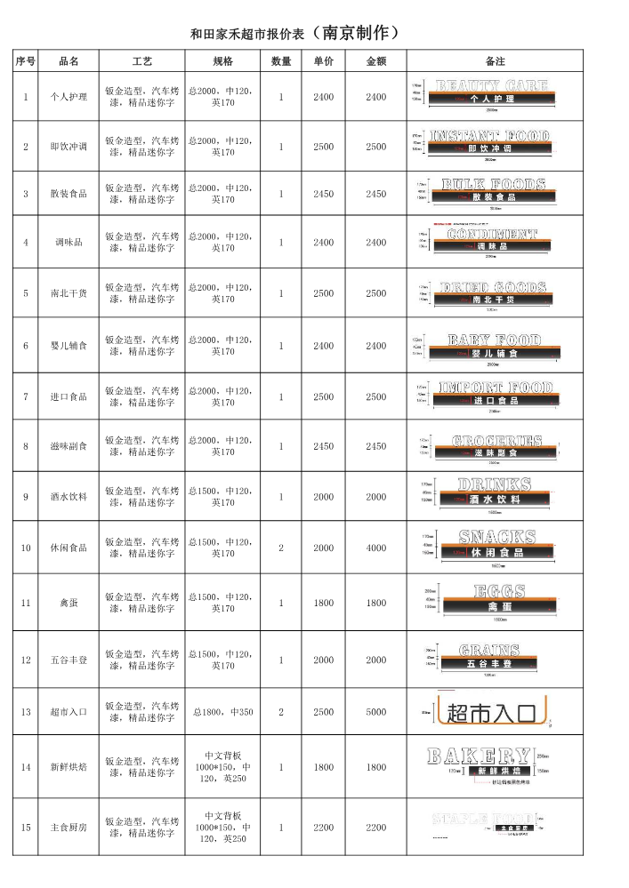 家禾超市价格表（4.29）