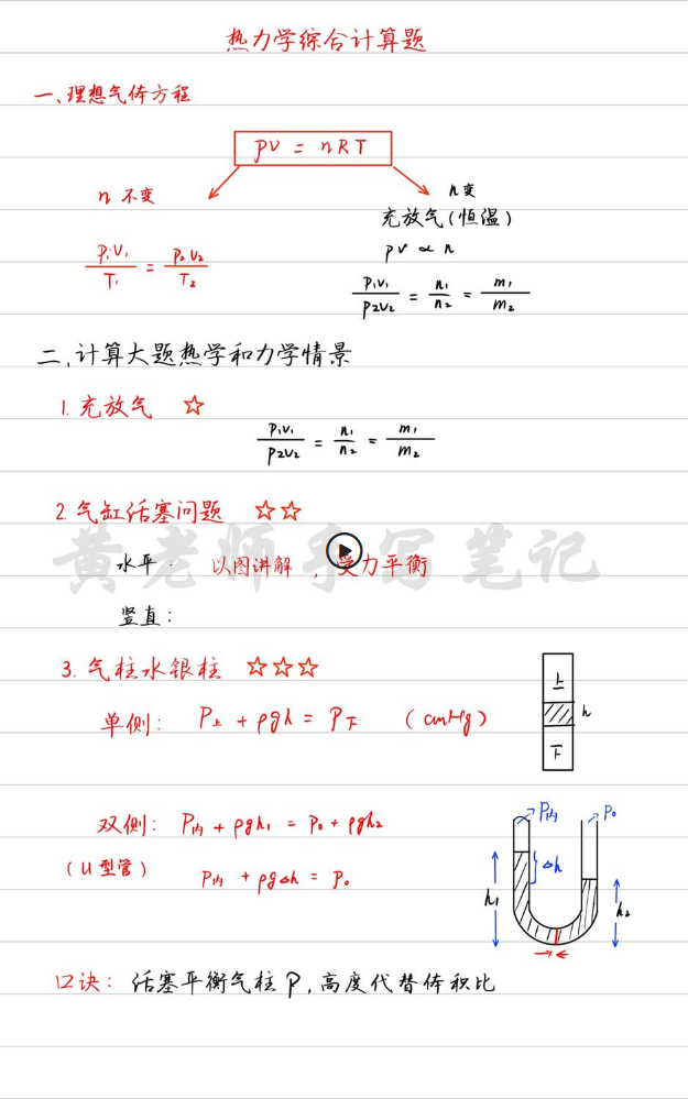 热学计算题题型归纳