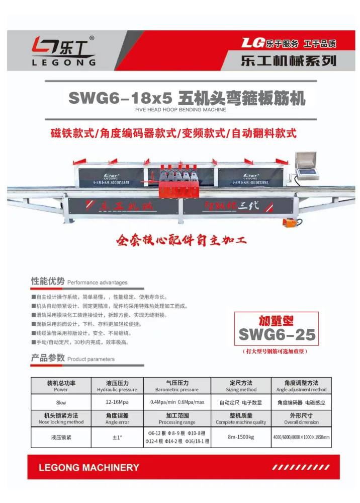 乐工2026产品手册