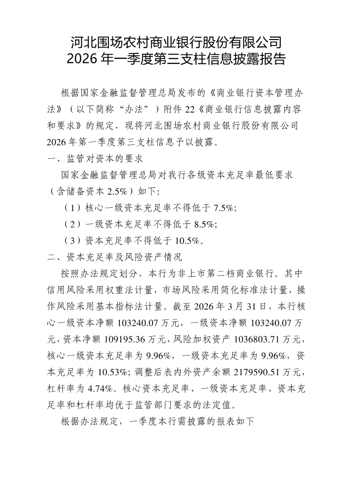 围场农商银行2026年一季度第三支柱信息披露报告