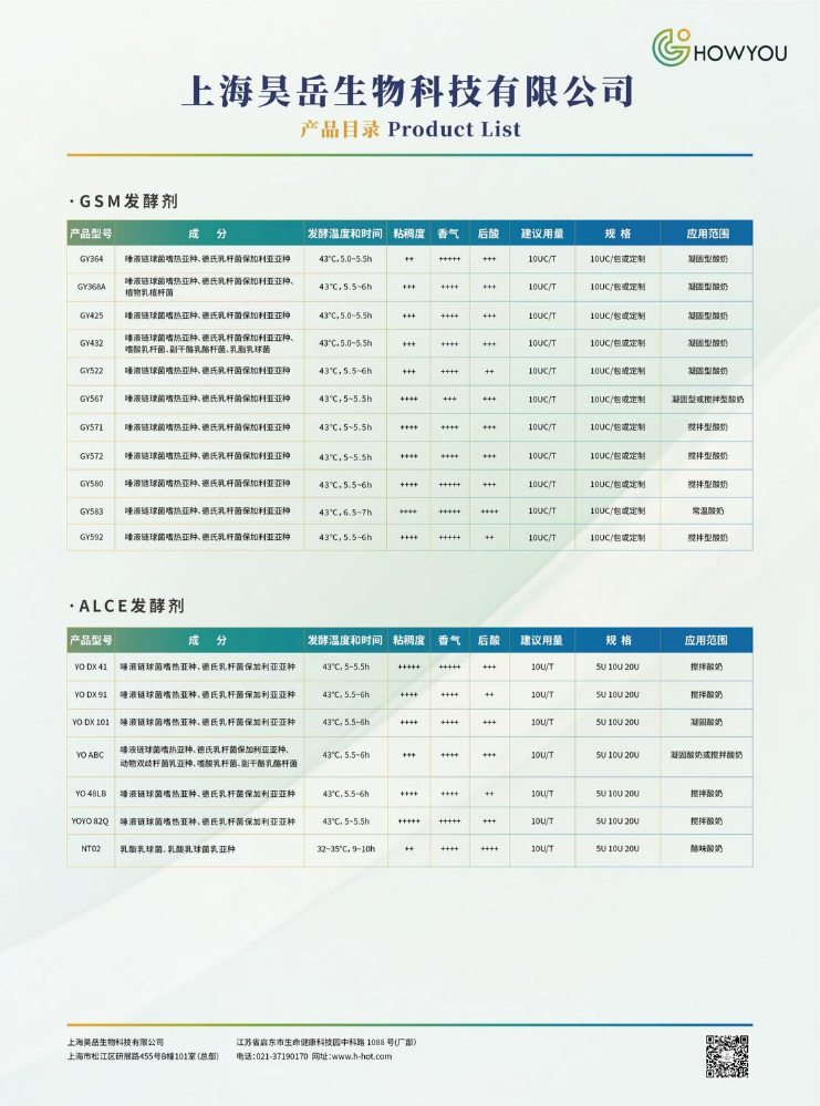 昊岳重点产品介绍