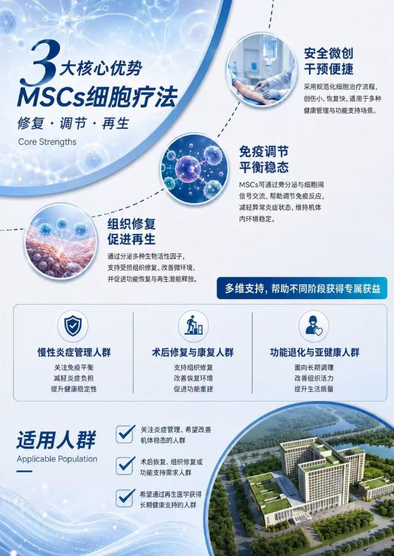 细胞科普知识