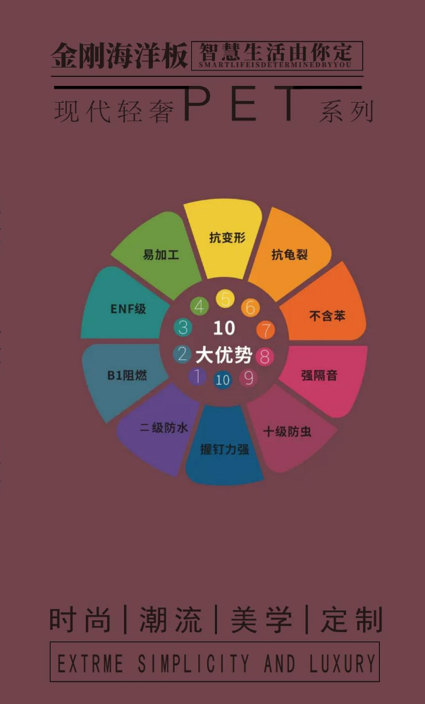 金刚海洋板