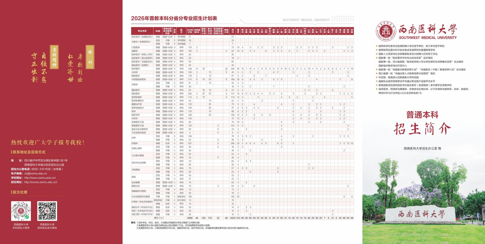 西南医科大学2026年宣传折页