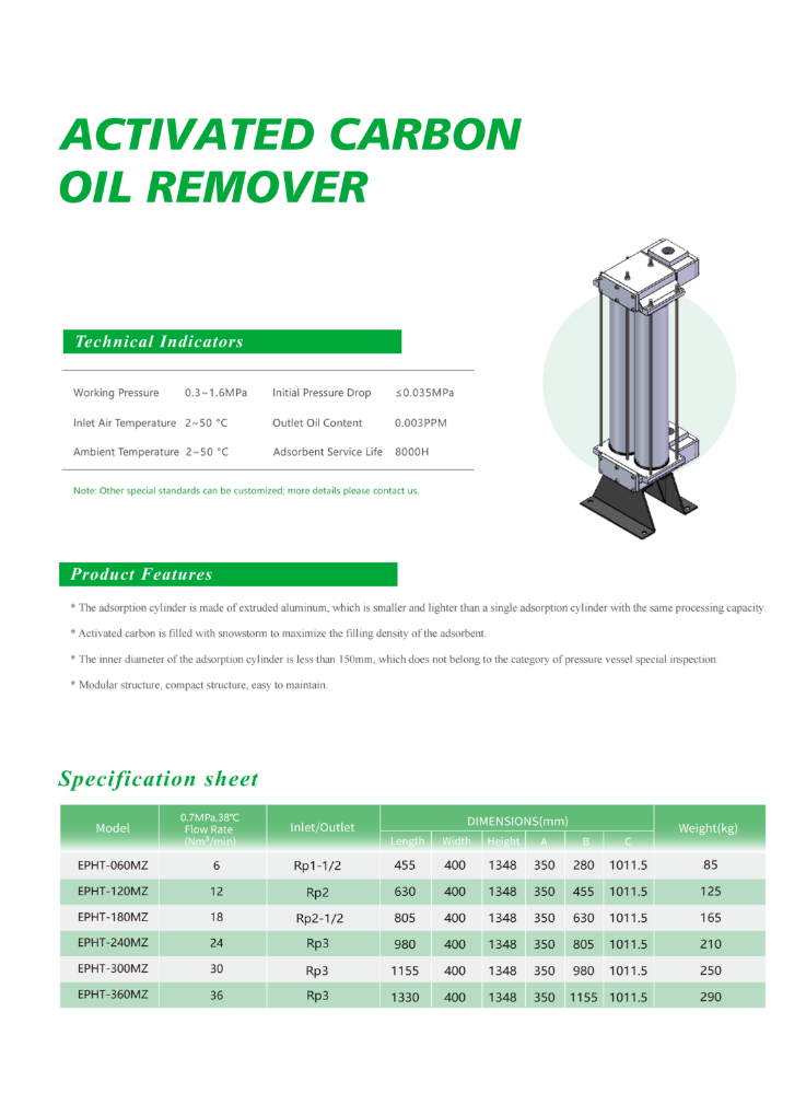 【TH】Activated Carbon Oil Remover