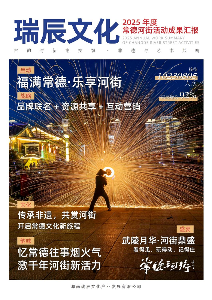 河街活动总结电子画册