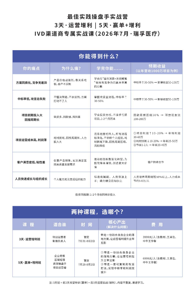 培训