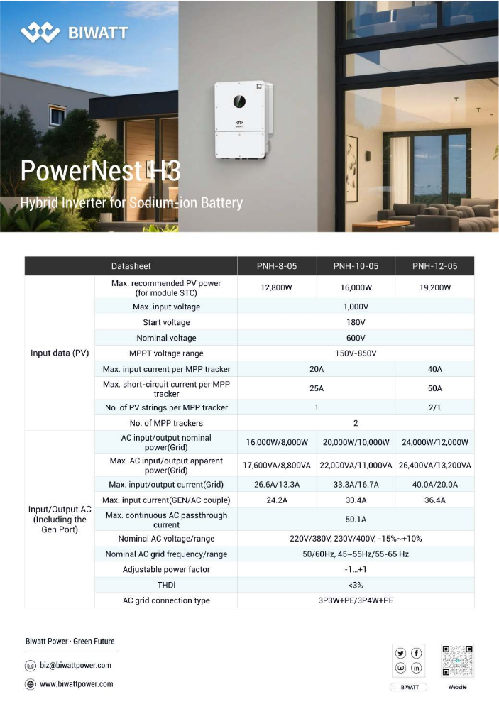 Datasheet - BIWATT PowerNest hybrid inverter H3_EN