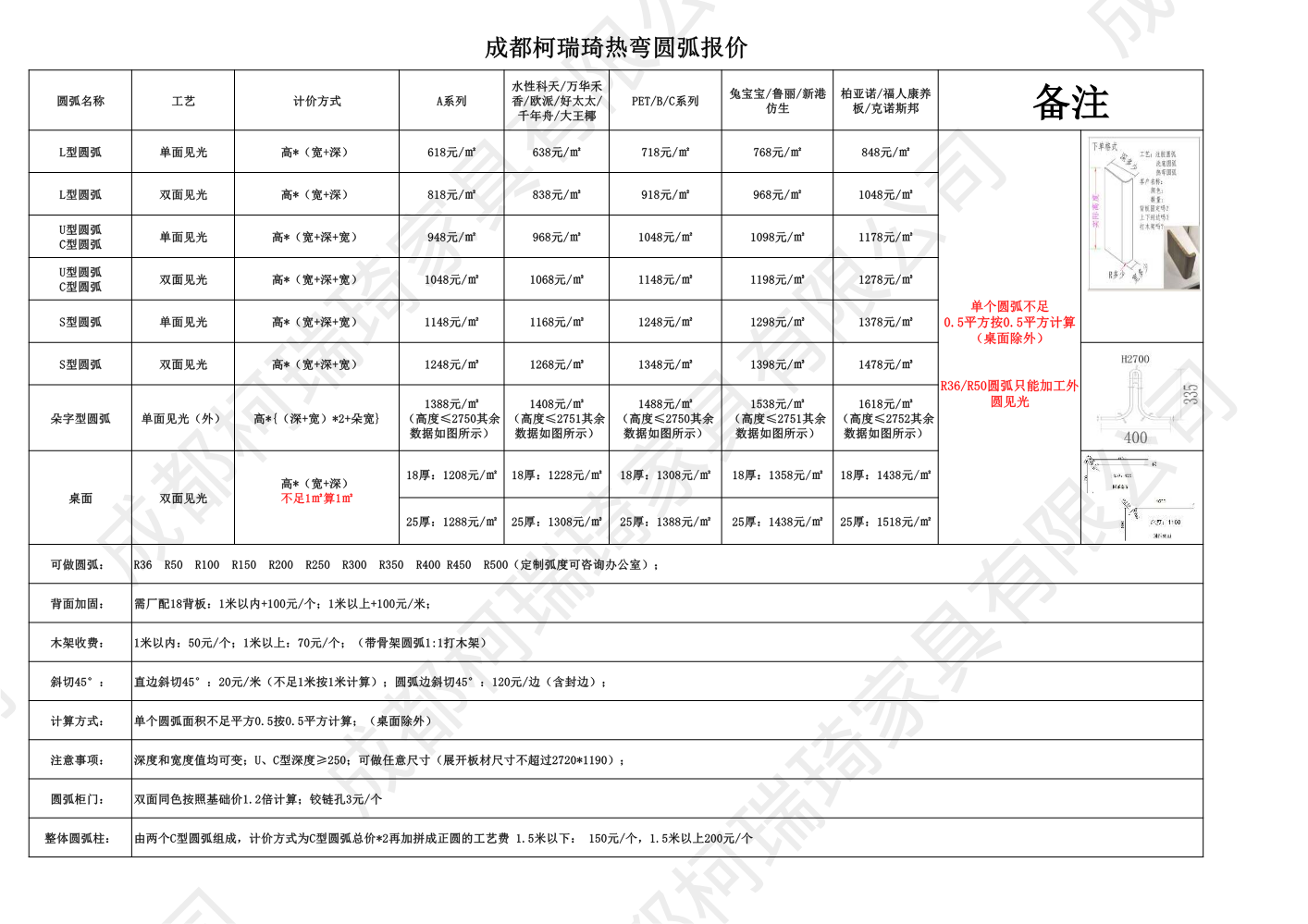 成品圆弧报价